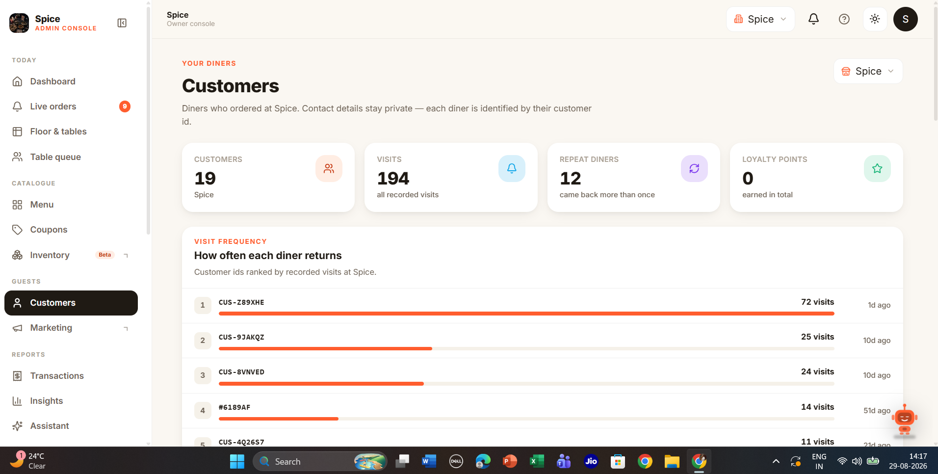 Servoraa console — Customers