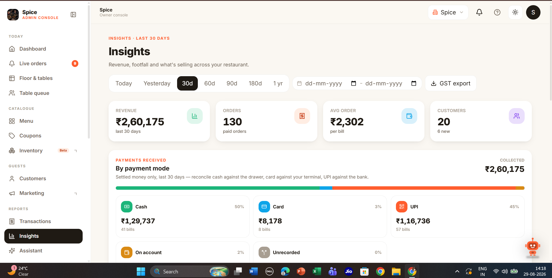 Servoraa console — Insights