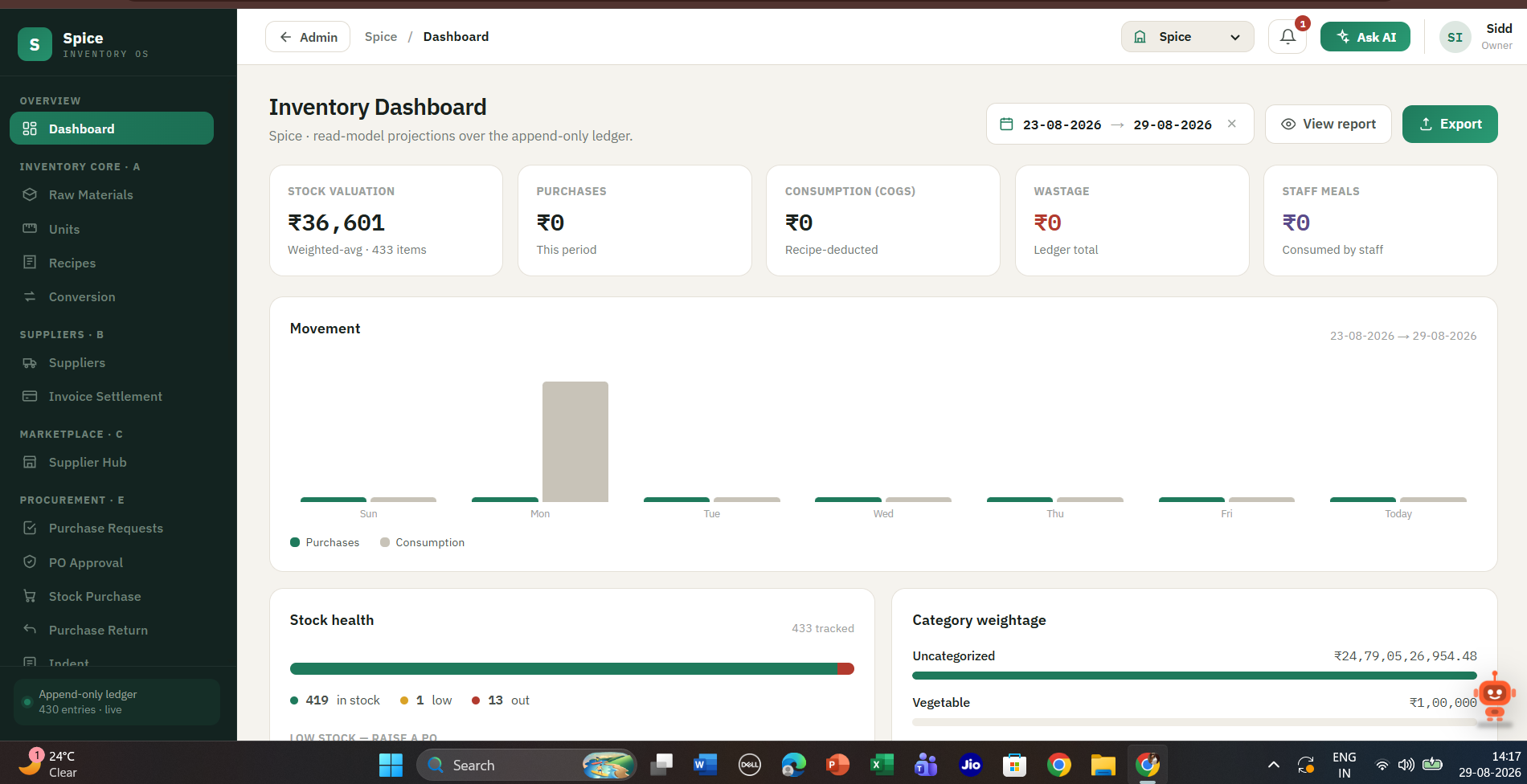 Servoraa console — Inventory OS